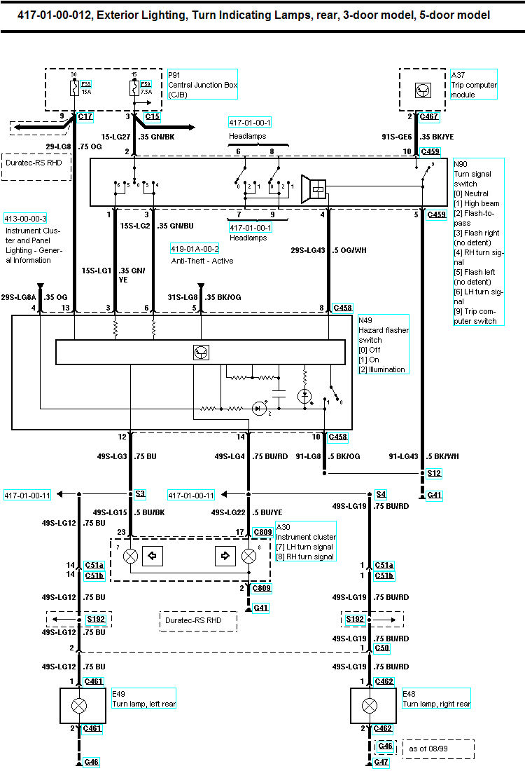 Ford Focu Wiring Diagram Mk1 - Wiring Diagram