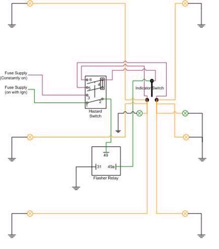 Fitting Hazard Switch - Electrics - The UK Kit Car Club