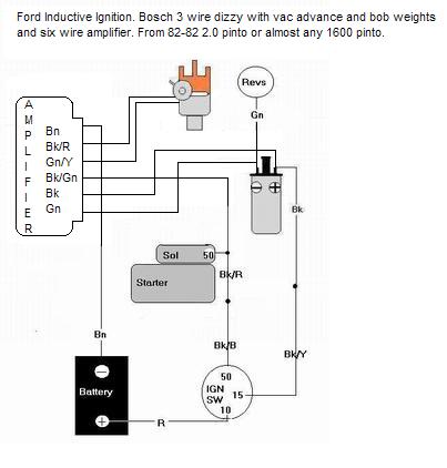 Ford Pinto Ignition Wiring Diagram - Wiring Diagram