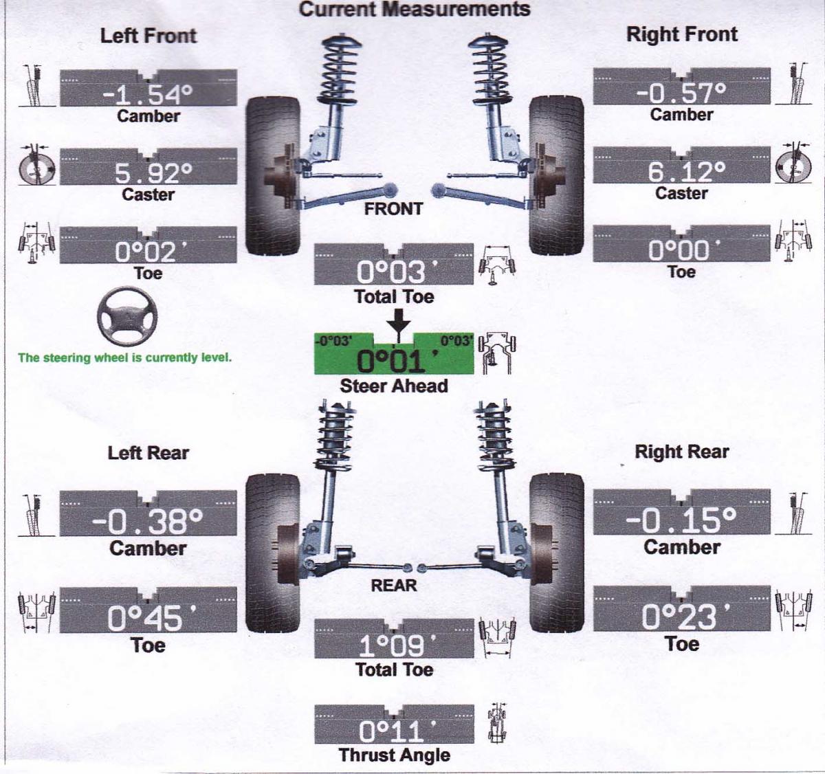 2B Plus Measuring Caster Angle? Chassis The UK Kit Car Club
