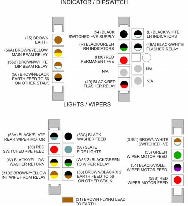 Sierra Wiring Diagram    Haynes Manual - Donor