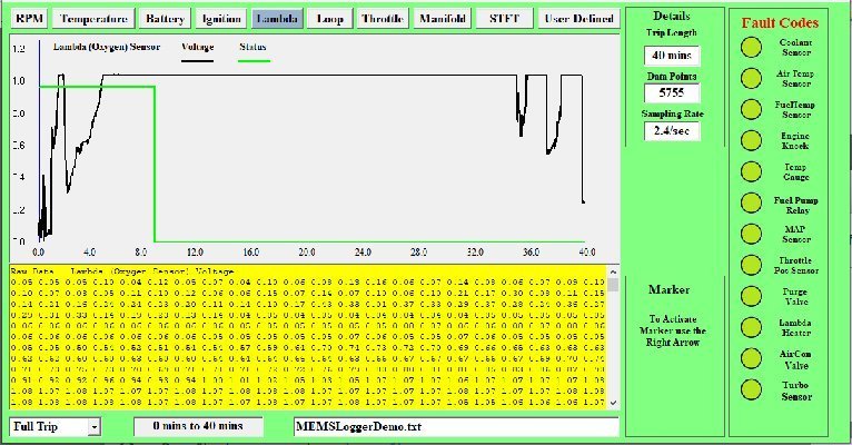 Super Spec Lambda signal error - Engine - The UK Kit Car Club