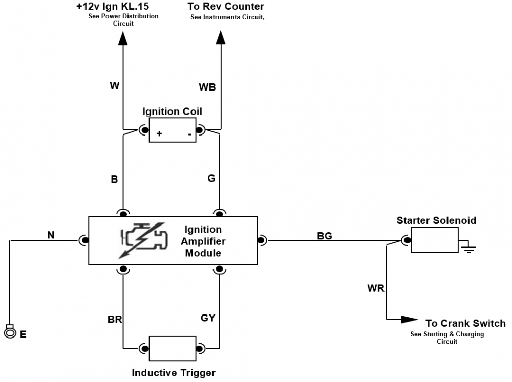 Rev counter wiring - Electrics - The UK Kit Car Club