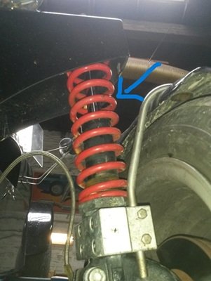 Springs for RH EXMO front suspension?